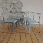Bedrijfsimago 4