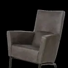 Bedrijfsimago 10