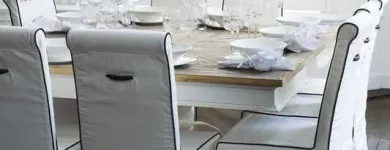 Bedrijfsimago 2