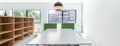 Bedrijfsimago 2
