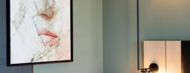 Bedrijfsimago 2