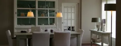 Bedrijfsimago 2