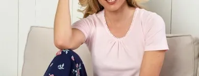 Bedrijfsimago 1