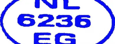 Bedrijfsimago 2