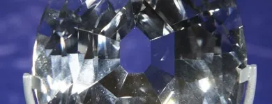 Bedrijfsimago 5