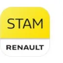 RENAULT NIEUWENDIJK BV in Aalsmeer NH